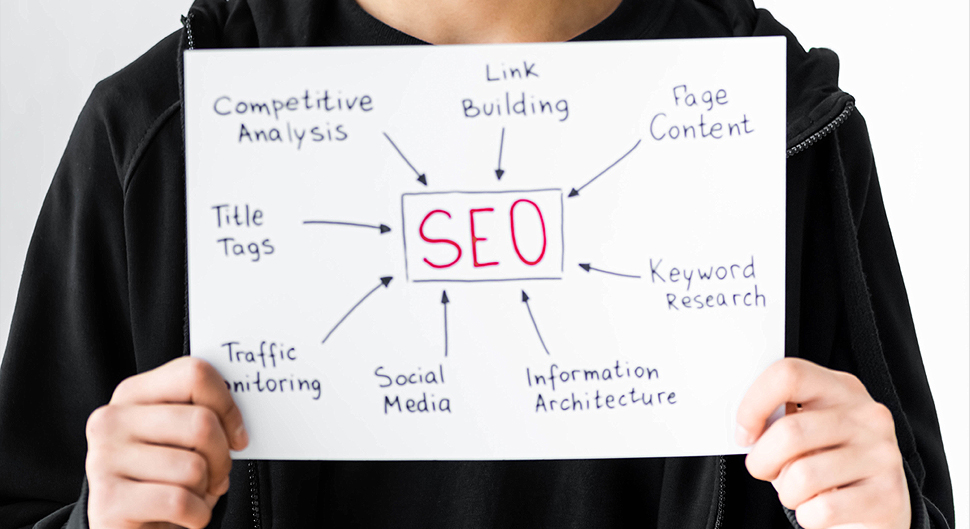 Latent Semantic Indexing and SEO
